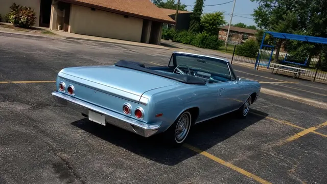 Source photo of a light blue classic convertible, 2 of 2, taken on a phone